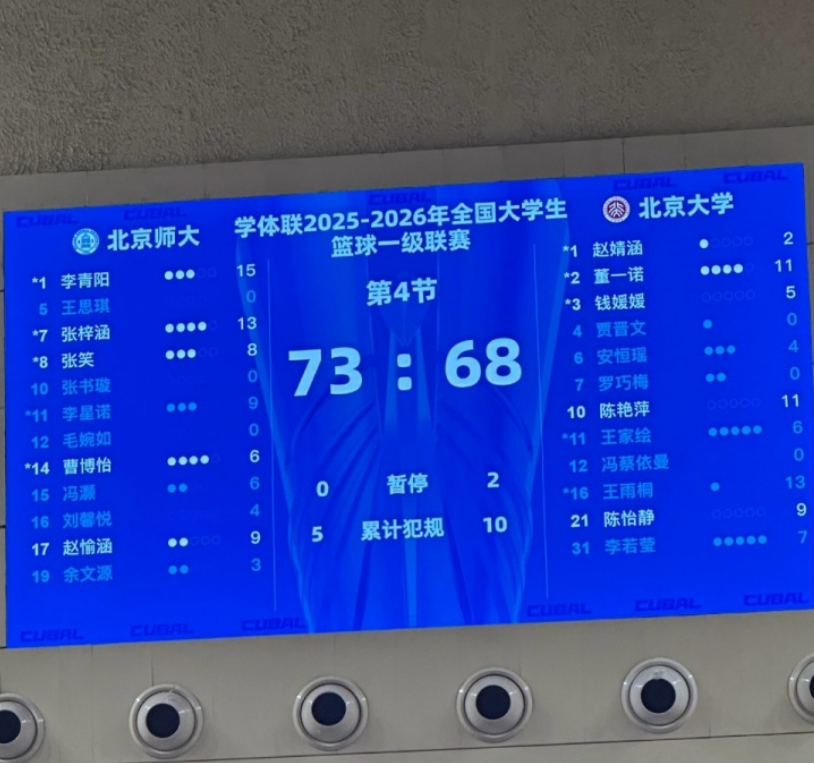 2026 CUBAL 女篮总决赛 G2：北师大 73-68